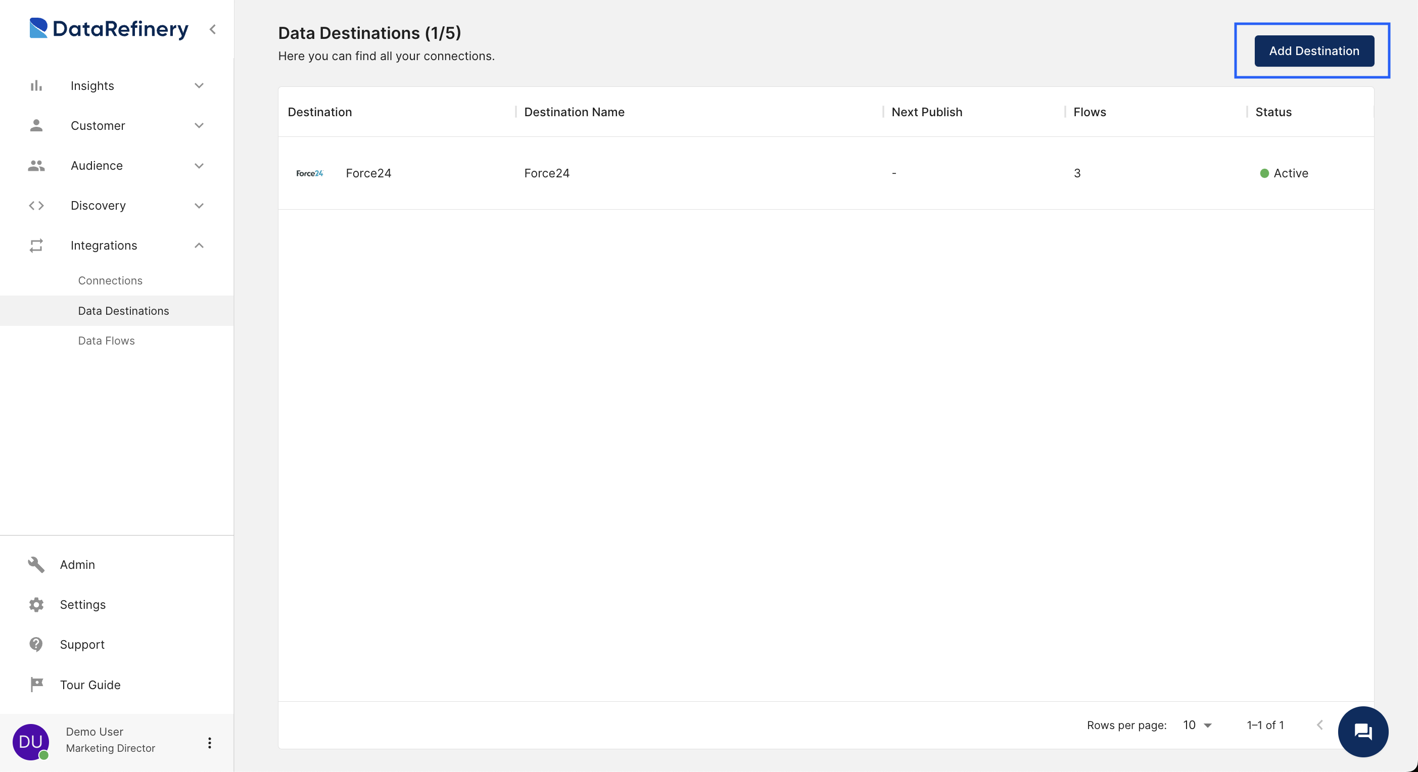 Data Destination Section