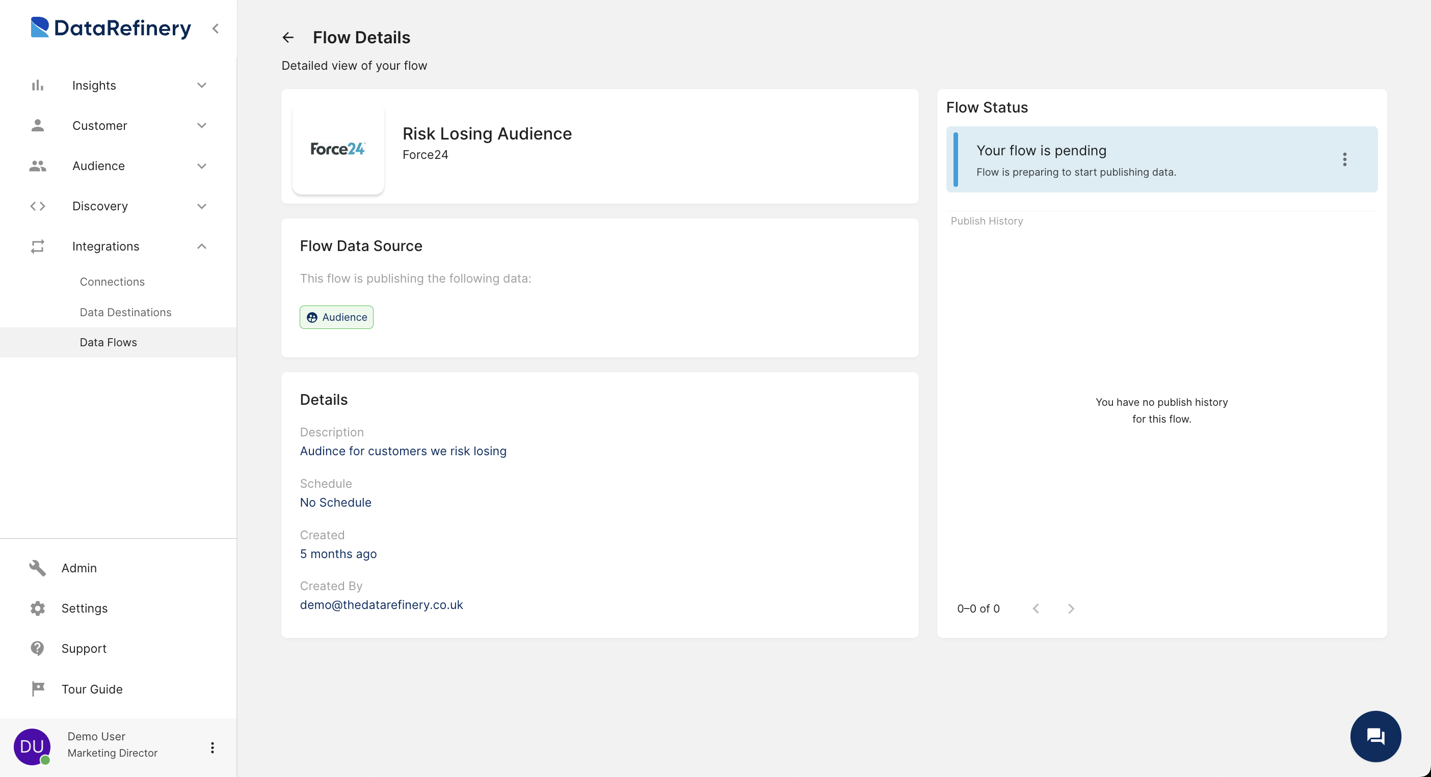 Data Destination Section