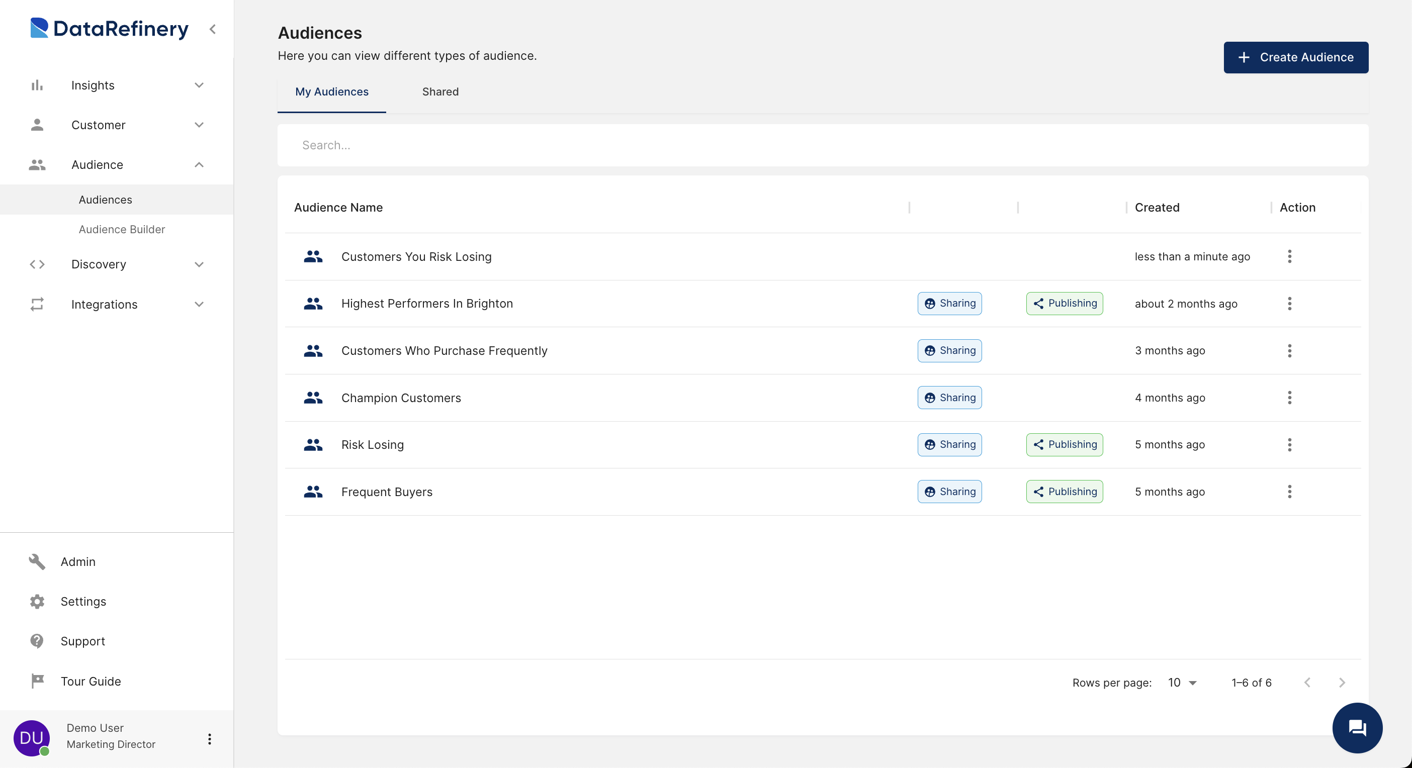 Data Destination Section