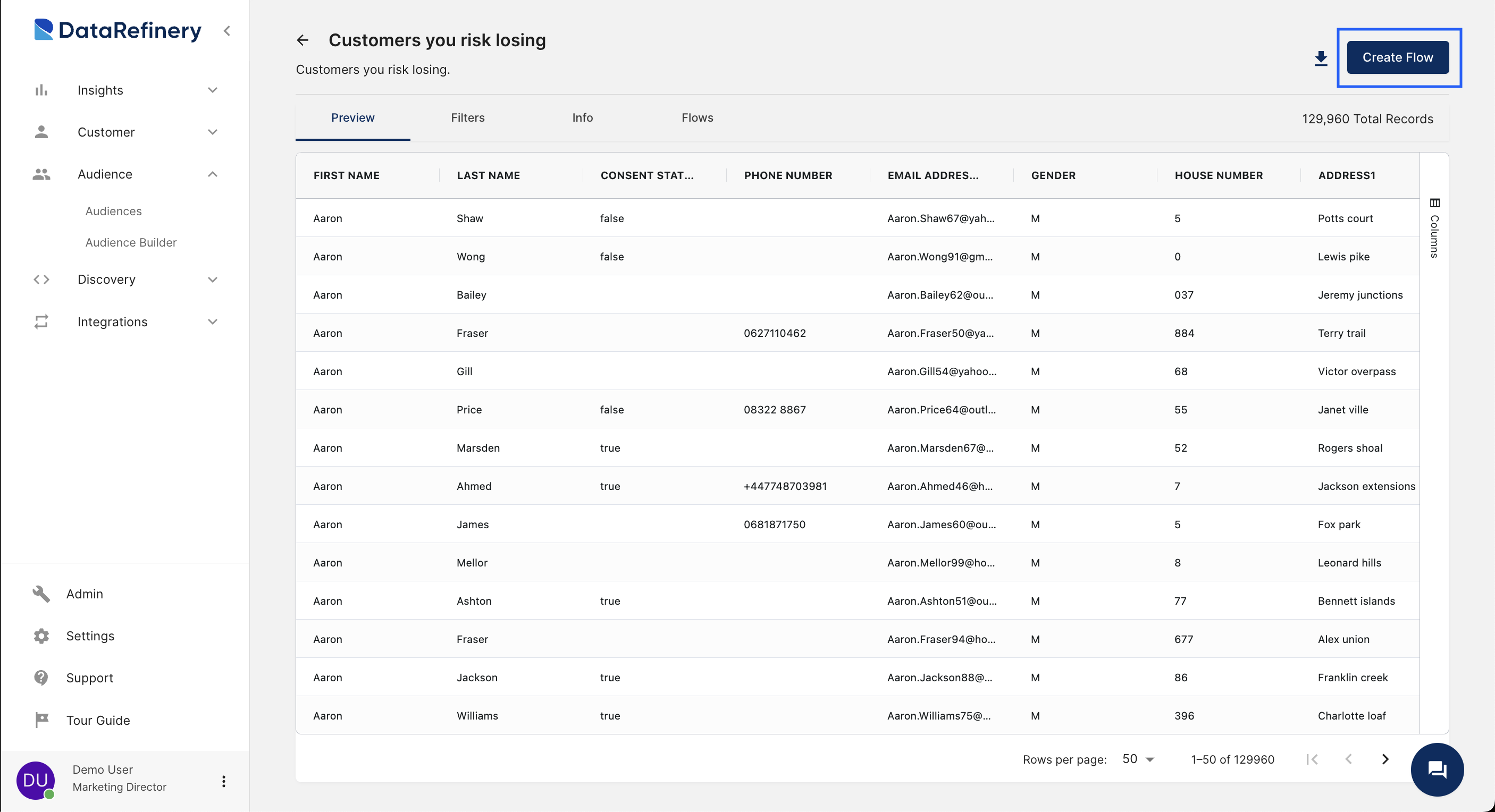 Data Destination Section